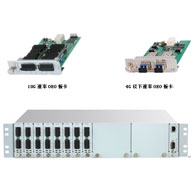 2U机架式OEO光纤放大/波长模式转换设备