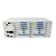 4U机架式光线路保护设备